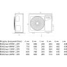 Внешний блок кондиционера Ballu iGreen Pro 2020 BSAG/out-07HN1_20Y HC-1237706